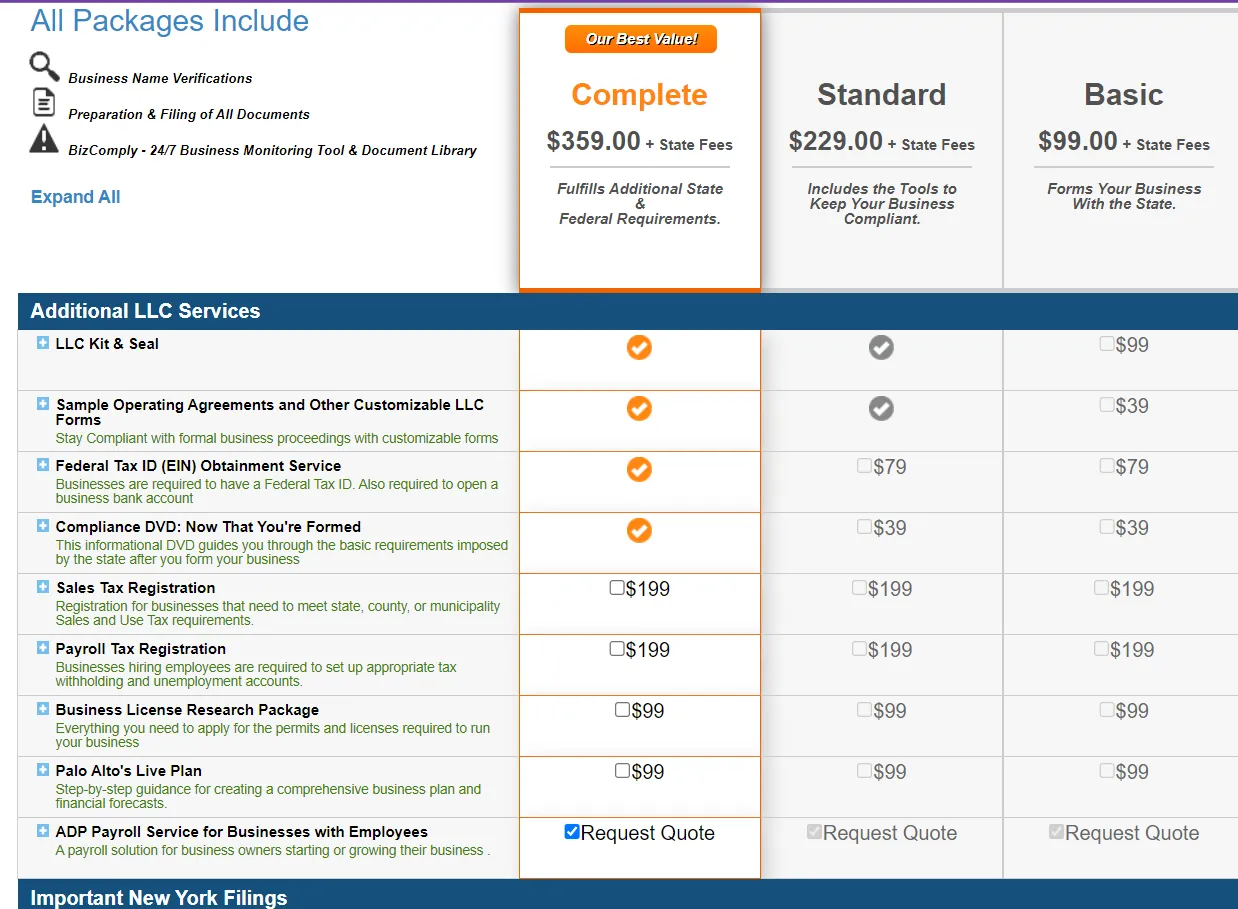 Venture Smarter | BizFilings Review ([y]) Our Personal Experience Report