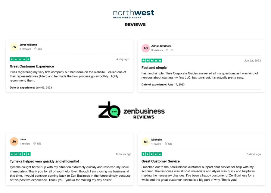 Northwest Registered Agent vs. ZenBusiness Reviews