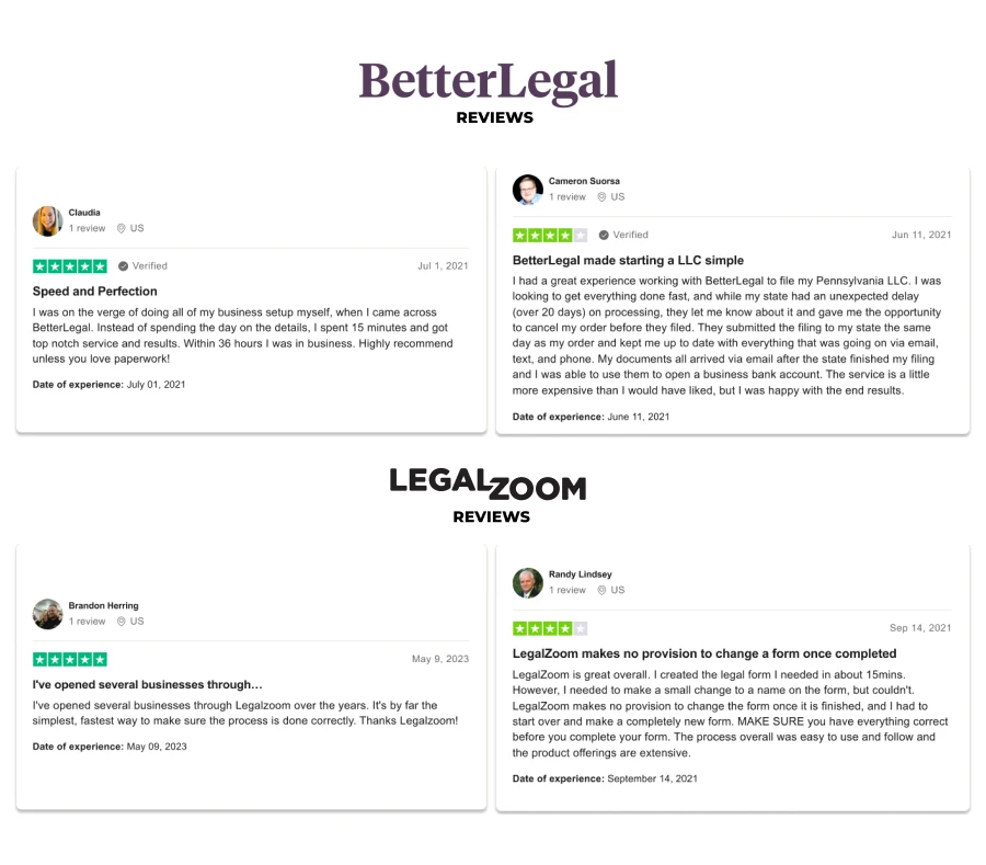 Customer Reviews for BetterLegal and LegalZoom