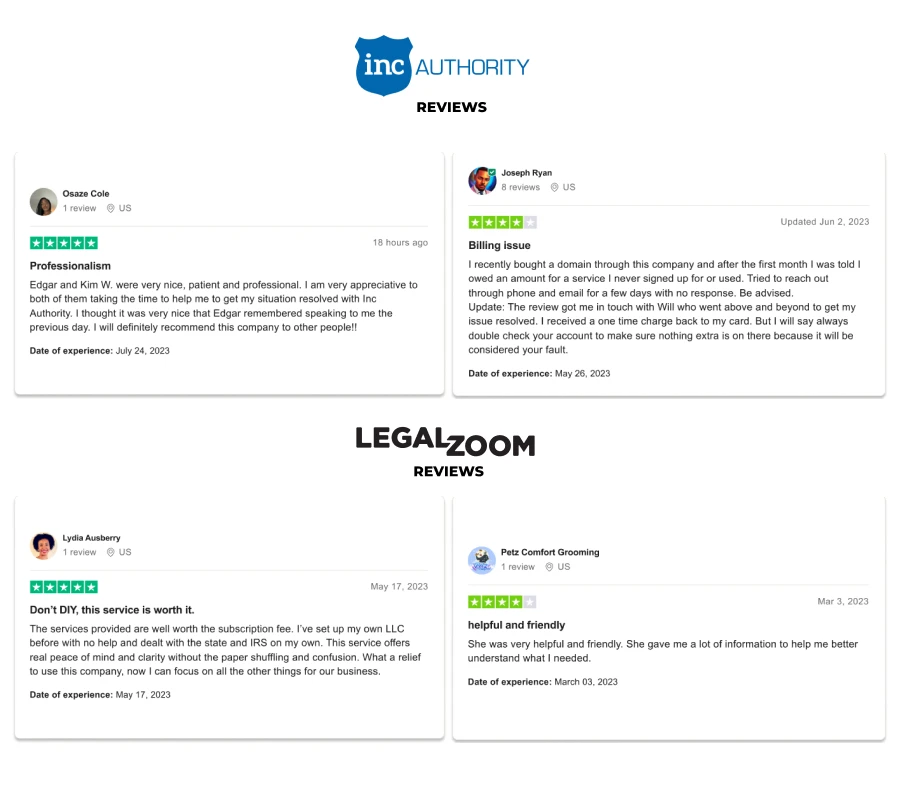 Customer reviews for IncAuth and LegalZoom