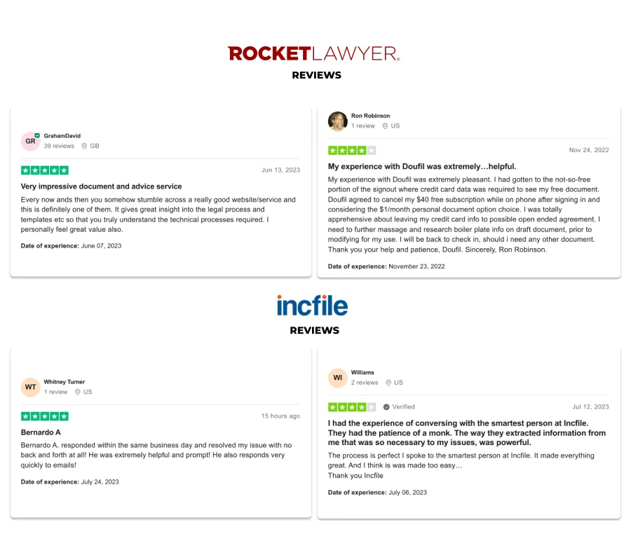 Customer Reviews for RocketLawyer and IncFile