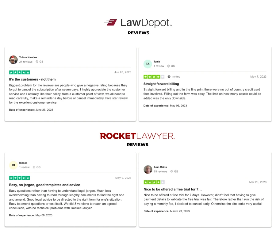 Customer Reviews for RocketLawyer and LawDepot