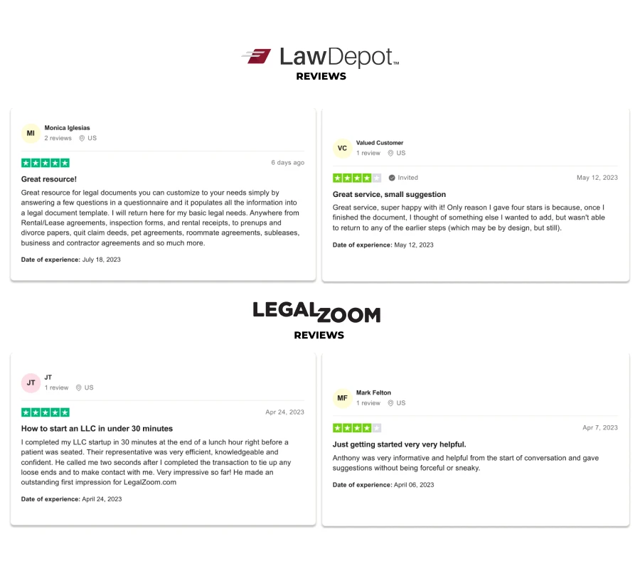 Customer reviews on LawDepot and LegalZoom