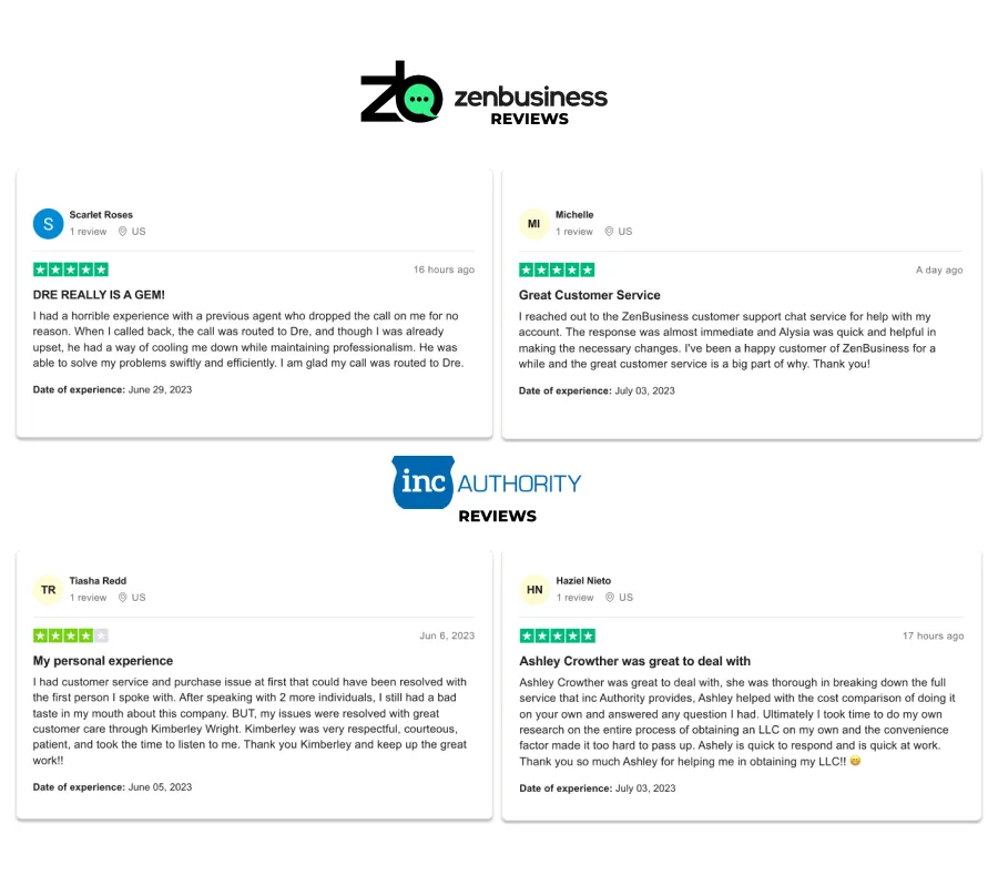 Customer reviews for Zenbusiness and IncAuthority