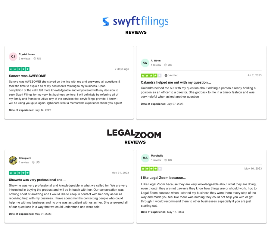 SwyftFilings and LegalZoom customer reviews