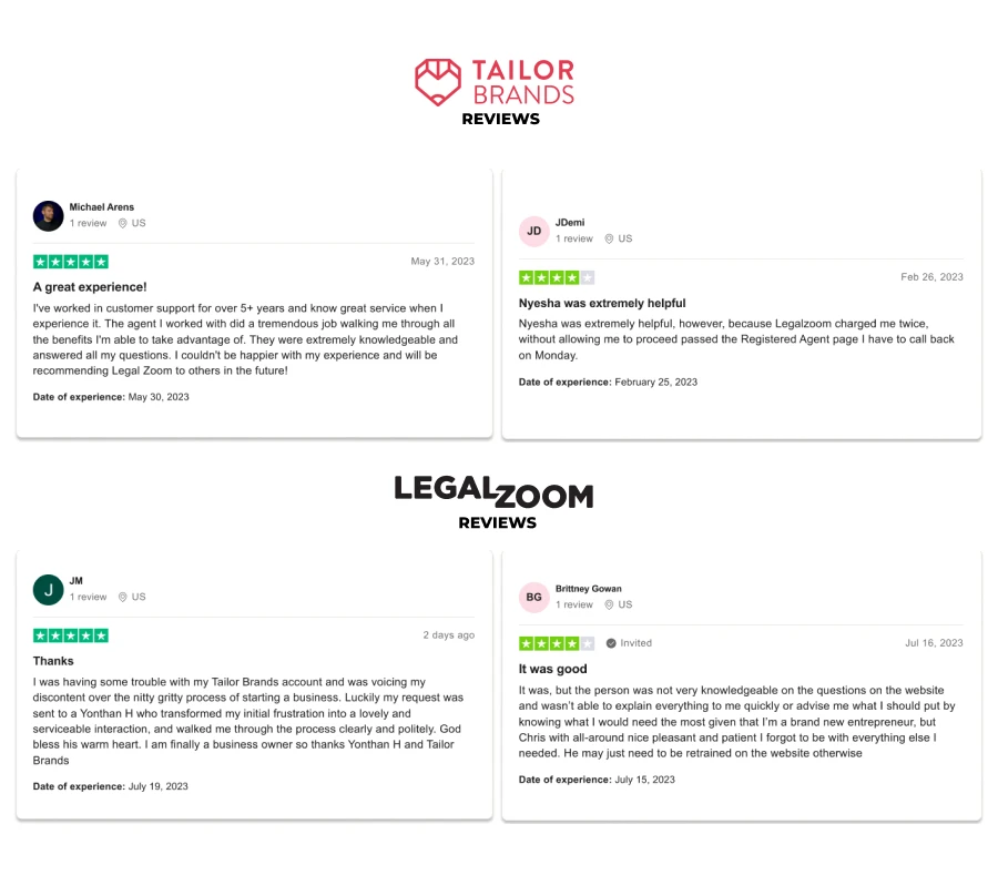 Customer Reviews of Tailor Brands and LegalZoom