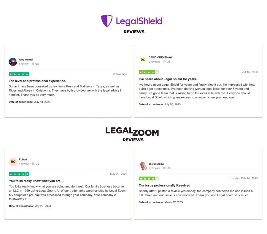 Customer Reviews of LegalZoom and LegalShield