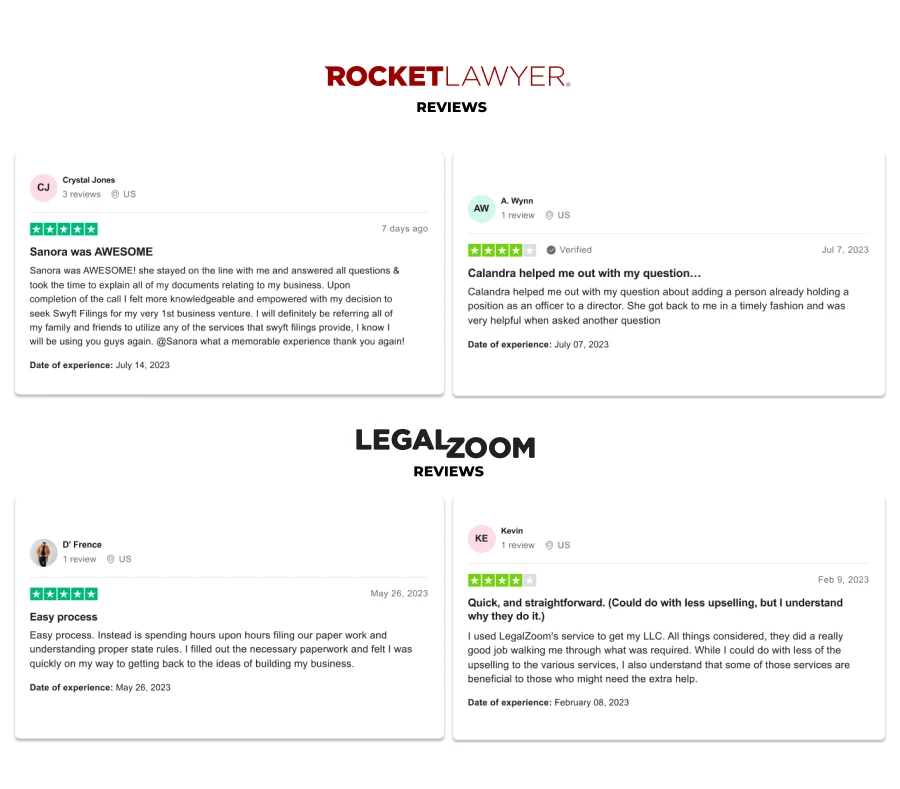 RocketLawyer and LegalZoom Customer Reviews