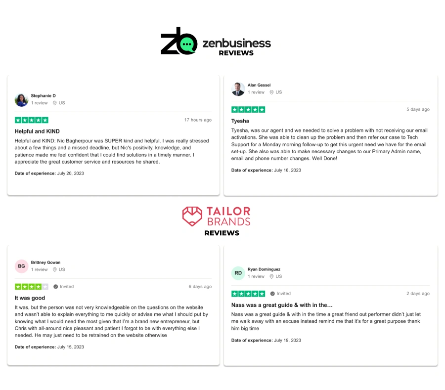 Comparison of ZenBusiness and TailorBrands Reviews