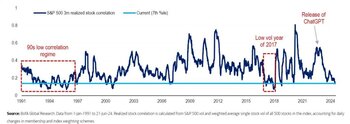 stocks_graph