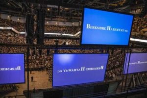 Berkshire Hathaway name on screens