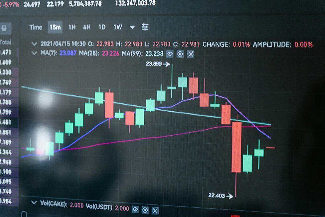 Key Market Movers